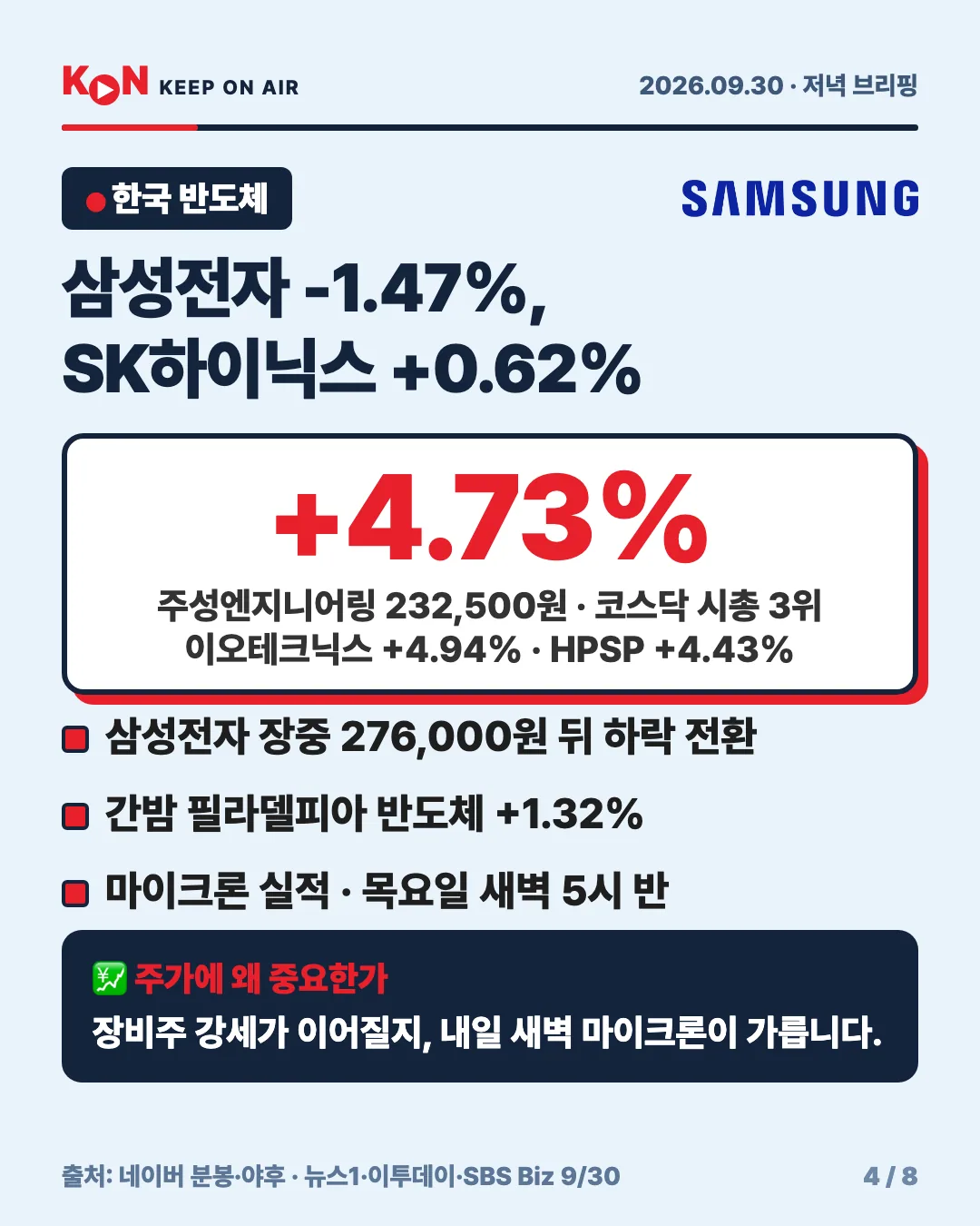 카드 4