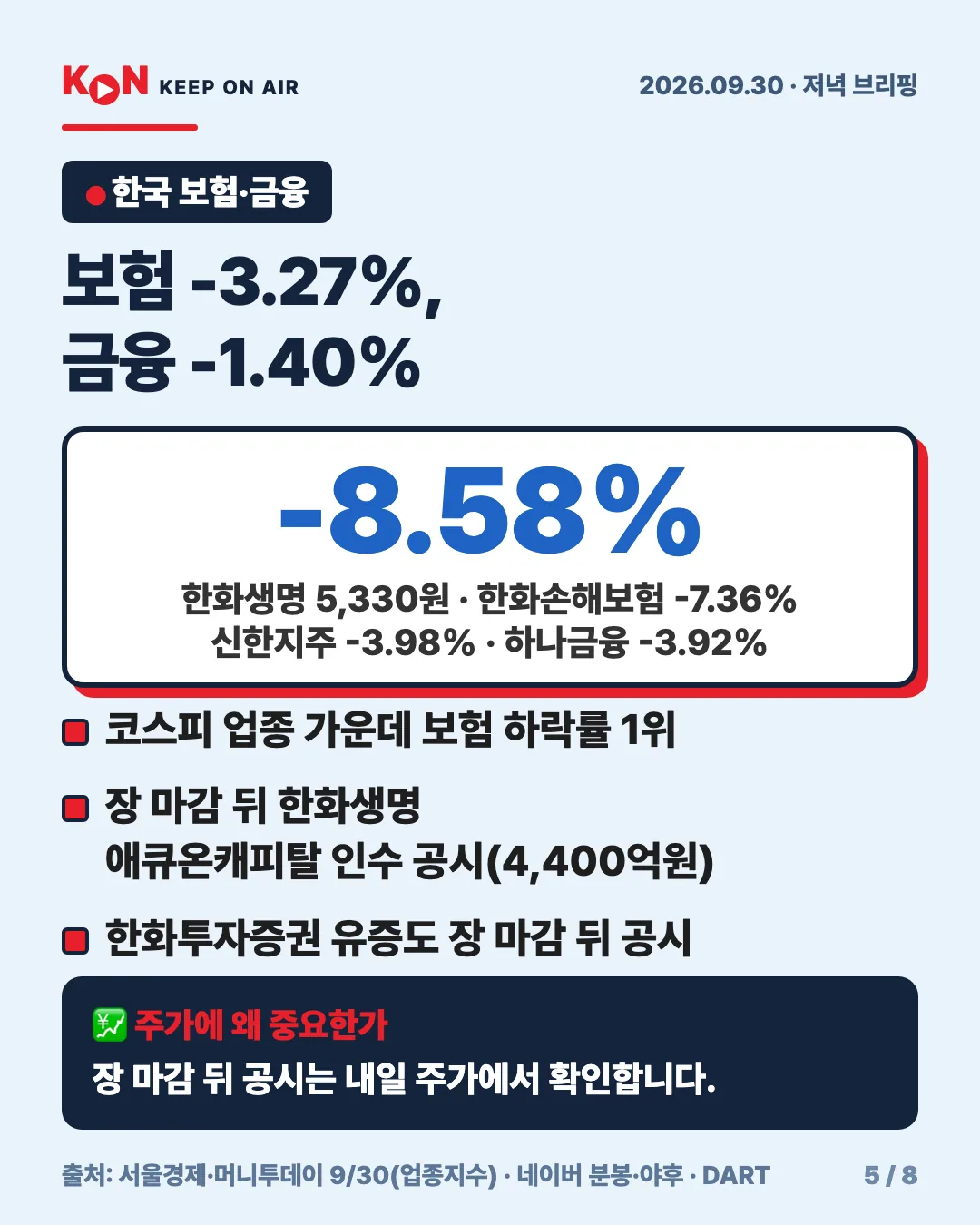 카드 5