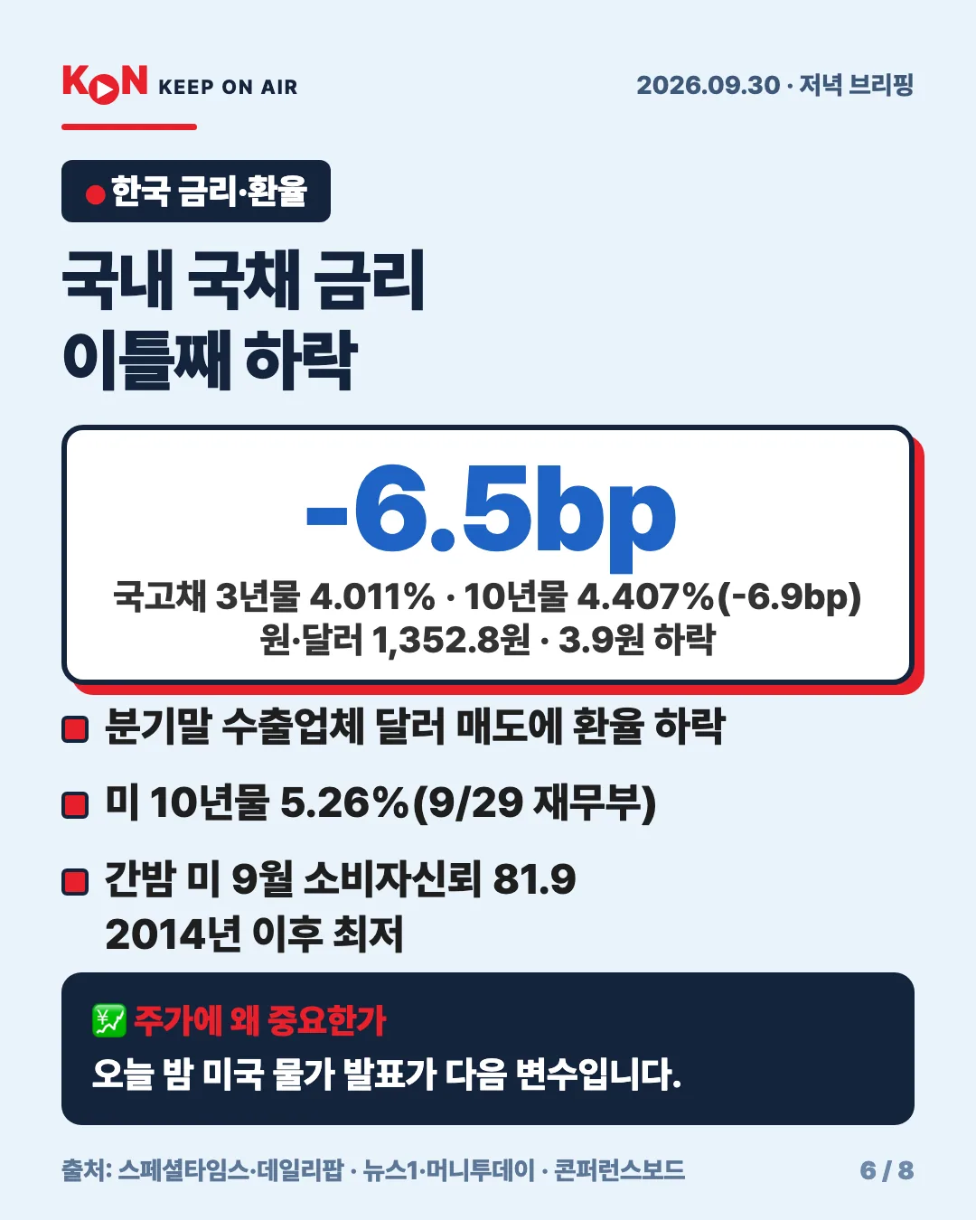 카드 6