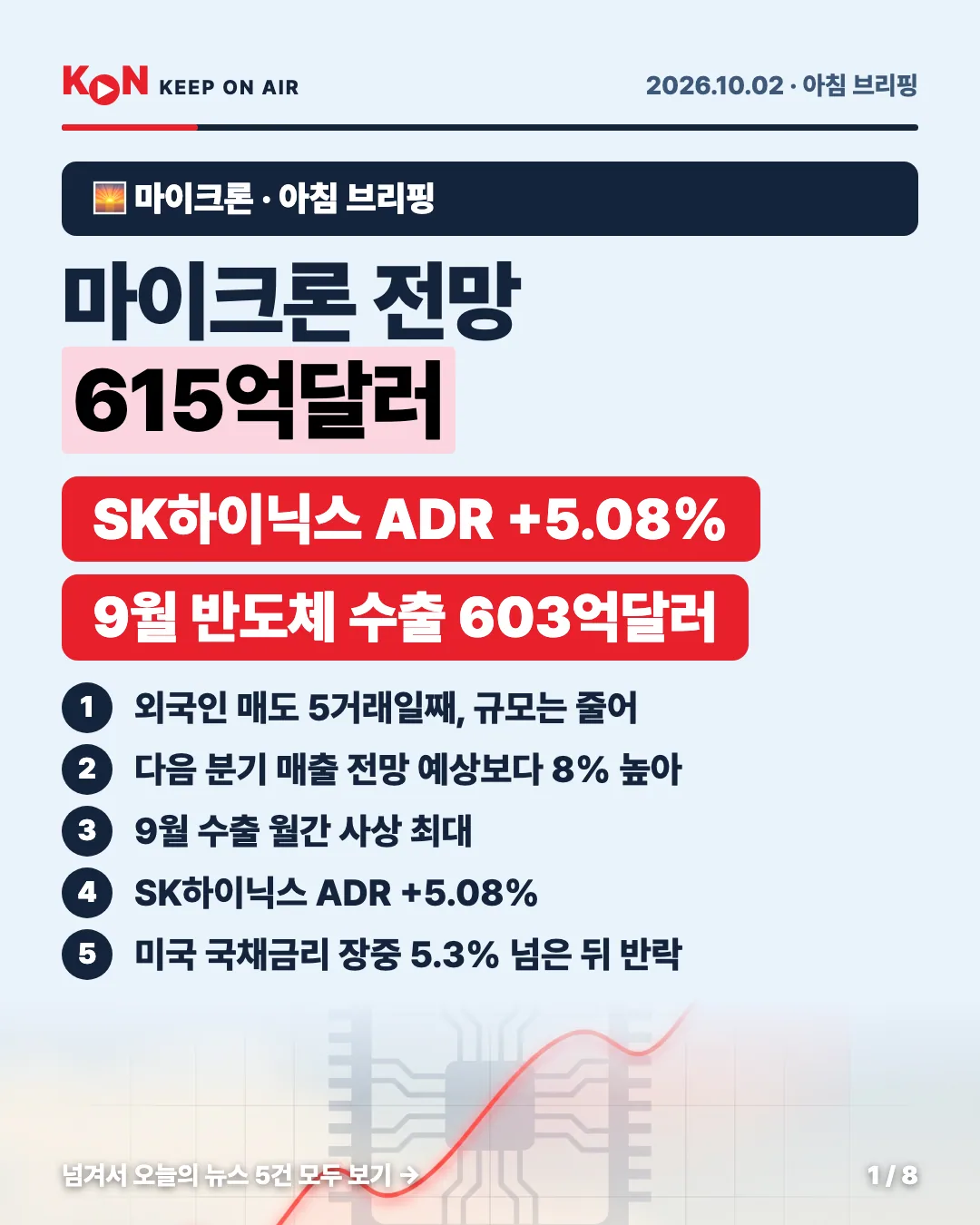 카드 1