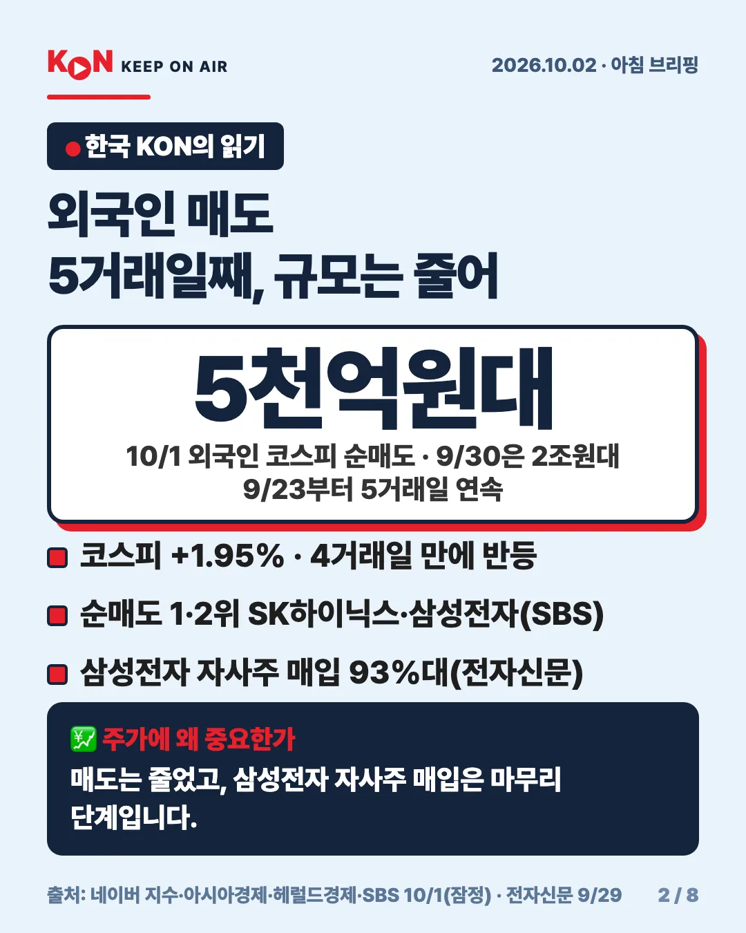 카드 2