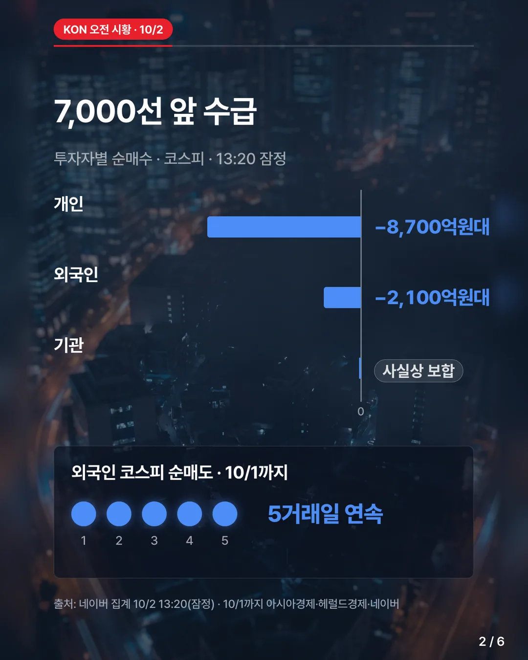 카드 2