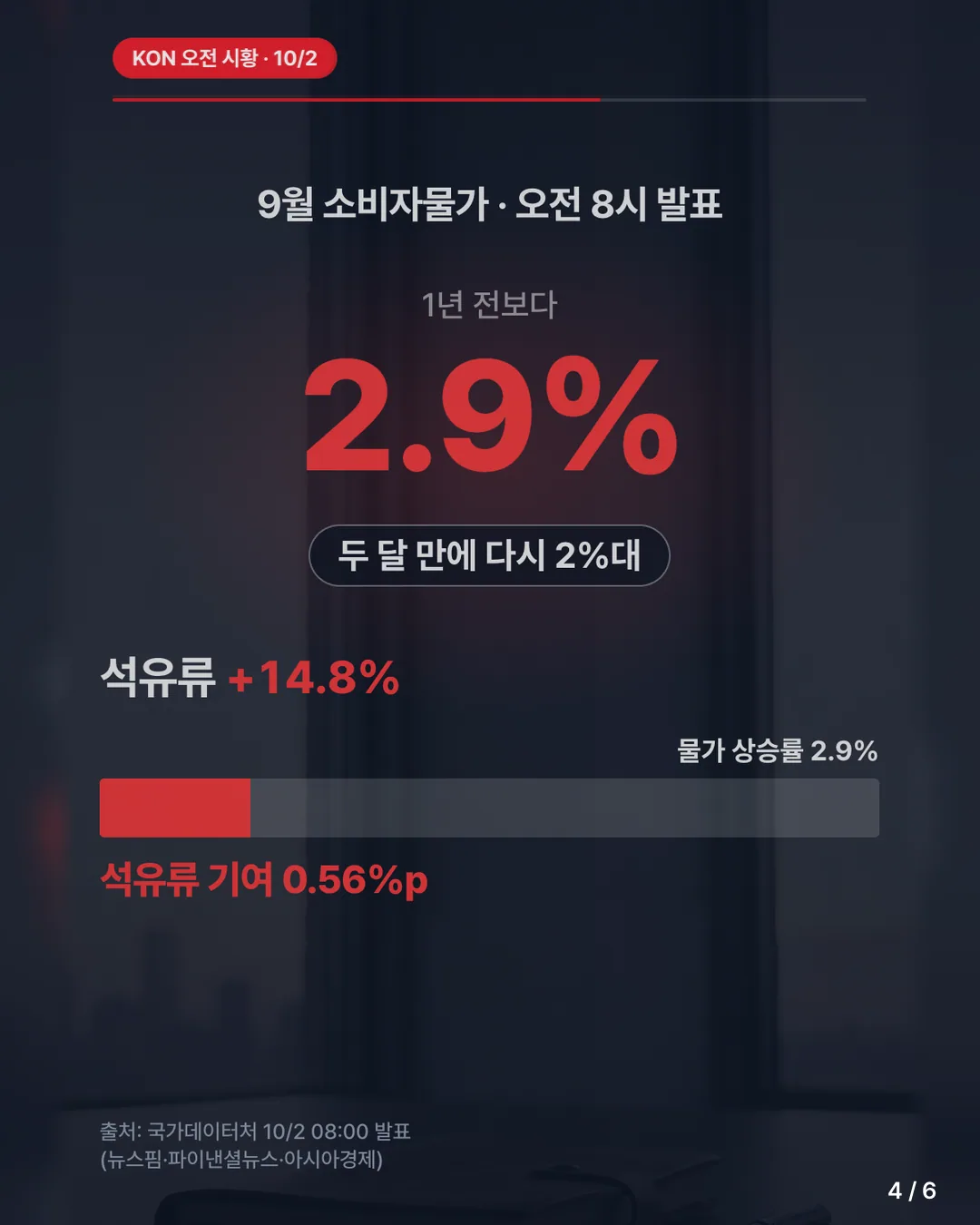카드 4