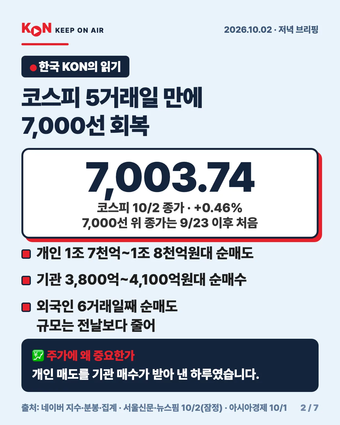 카드 2