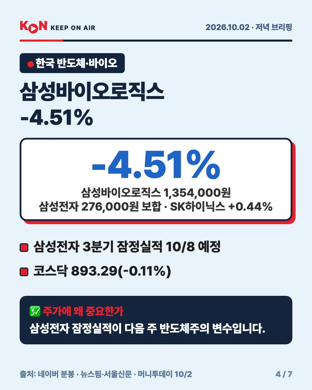 카드 4