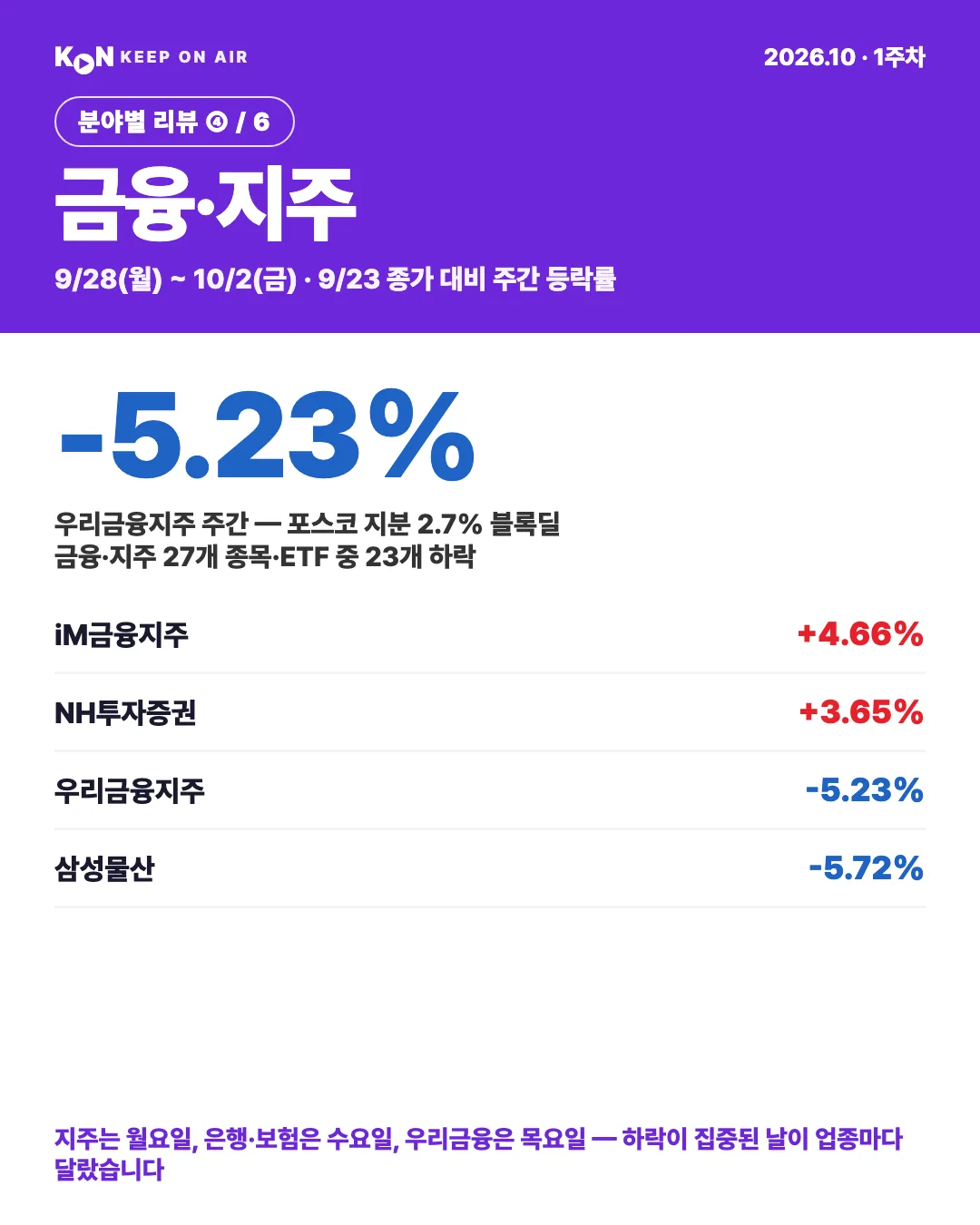 카드 1