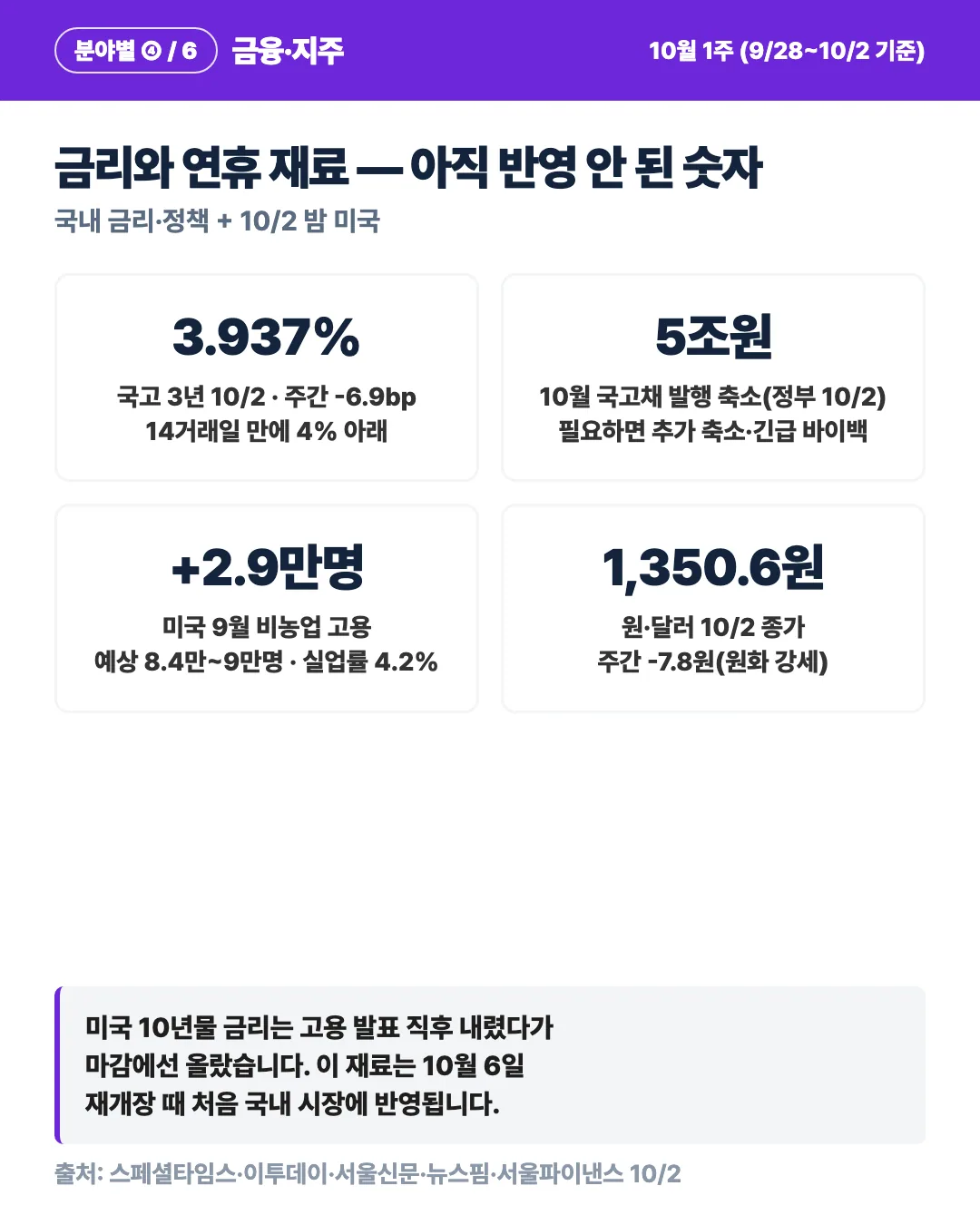 카드 6