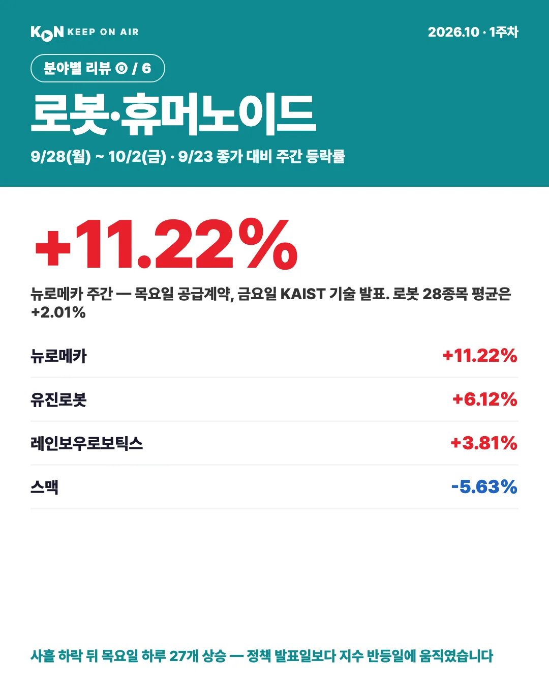 카드 1