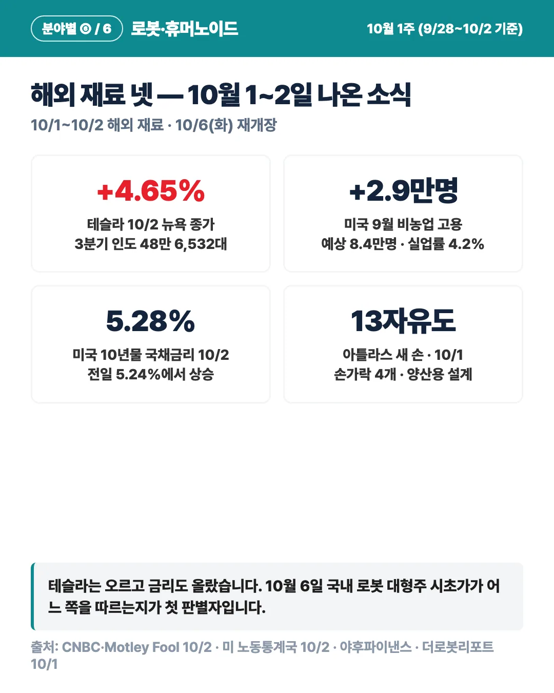카드 6