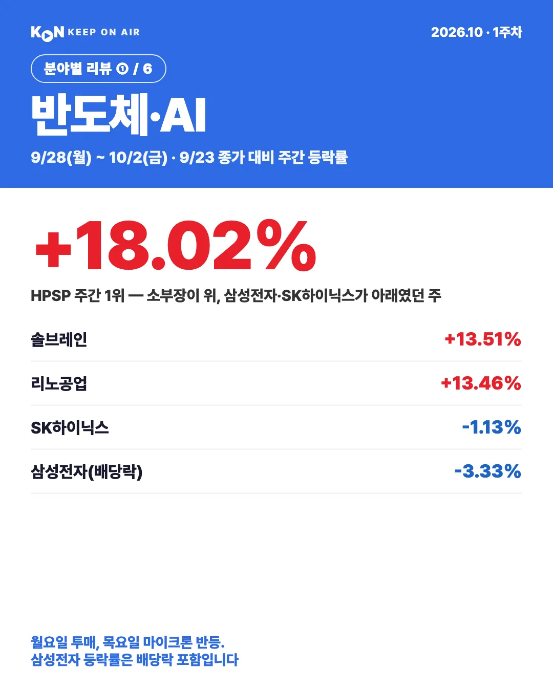 카드 1