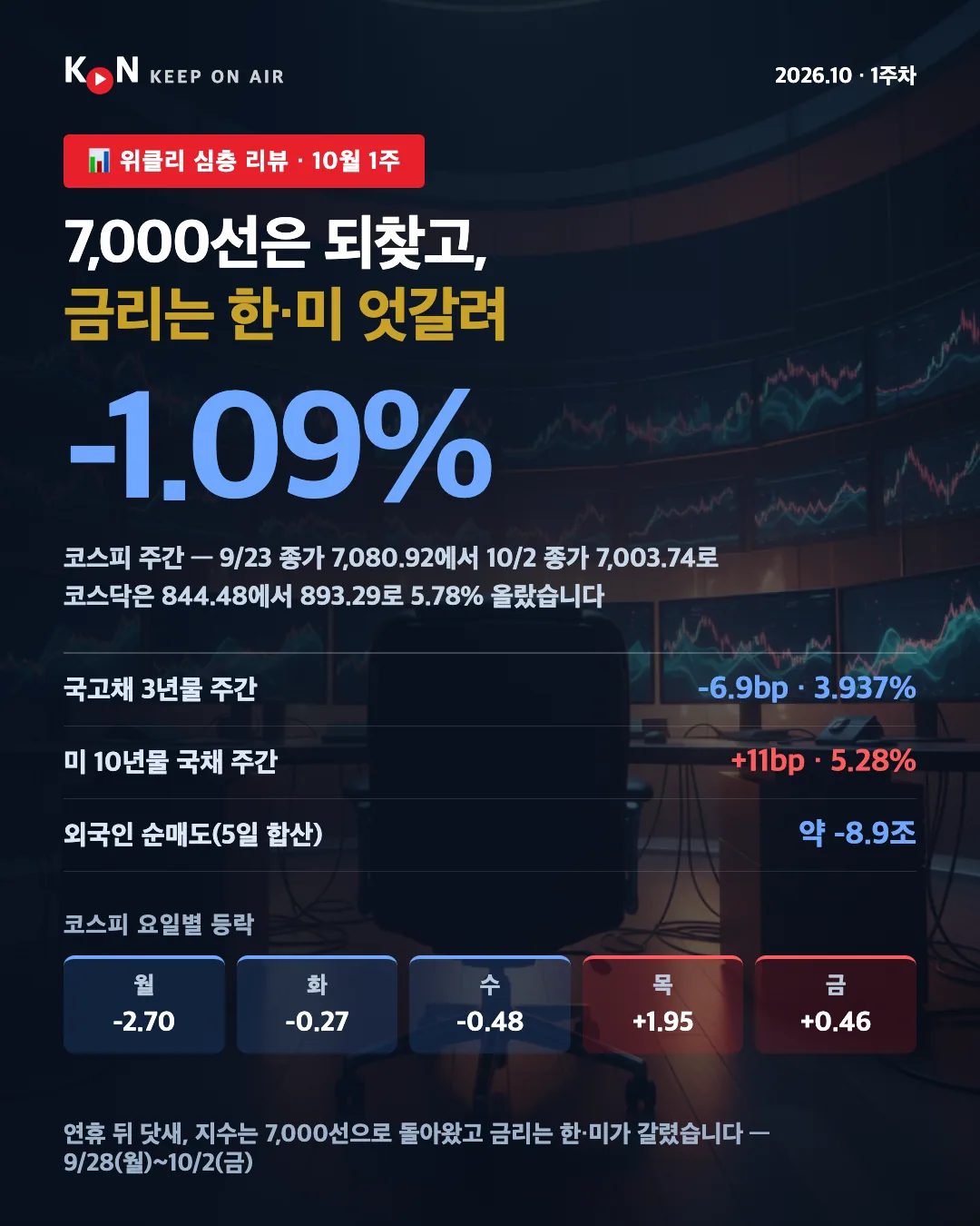 카드 1