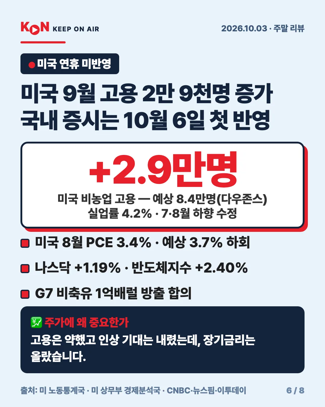 카드 6
