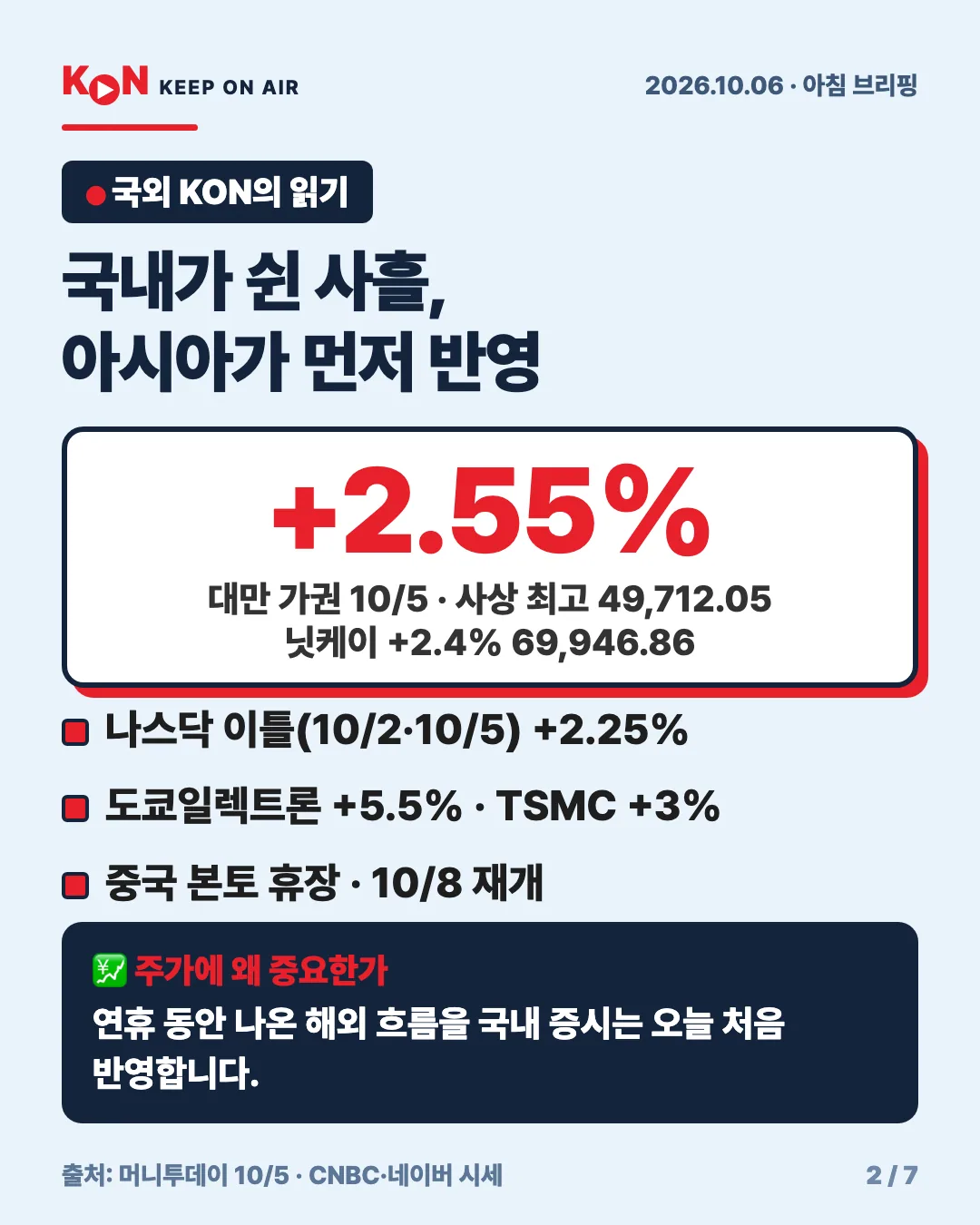 카드 2