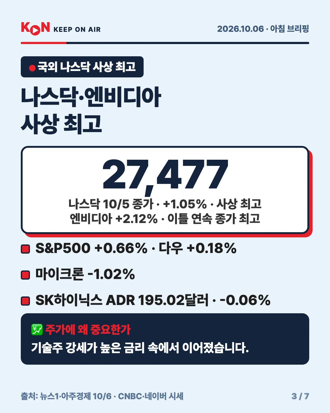 카드 3