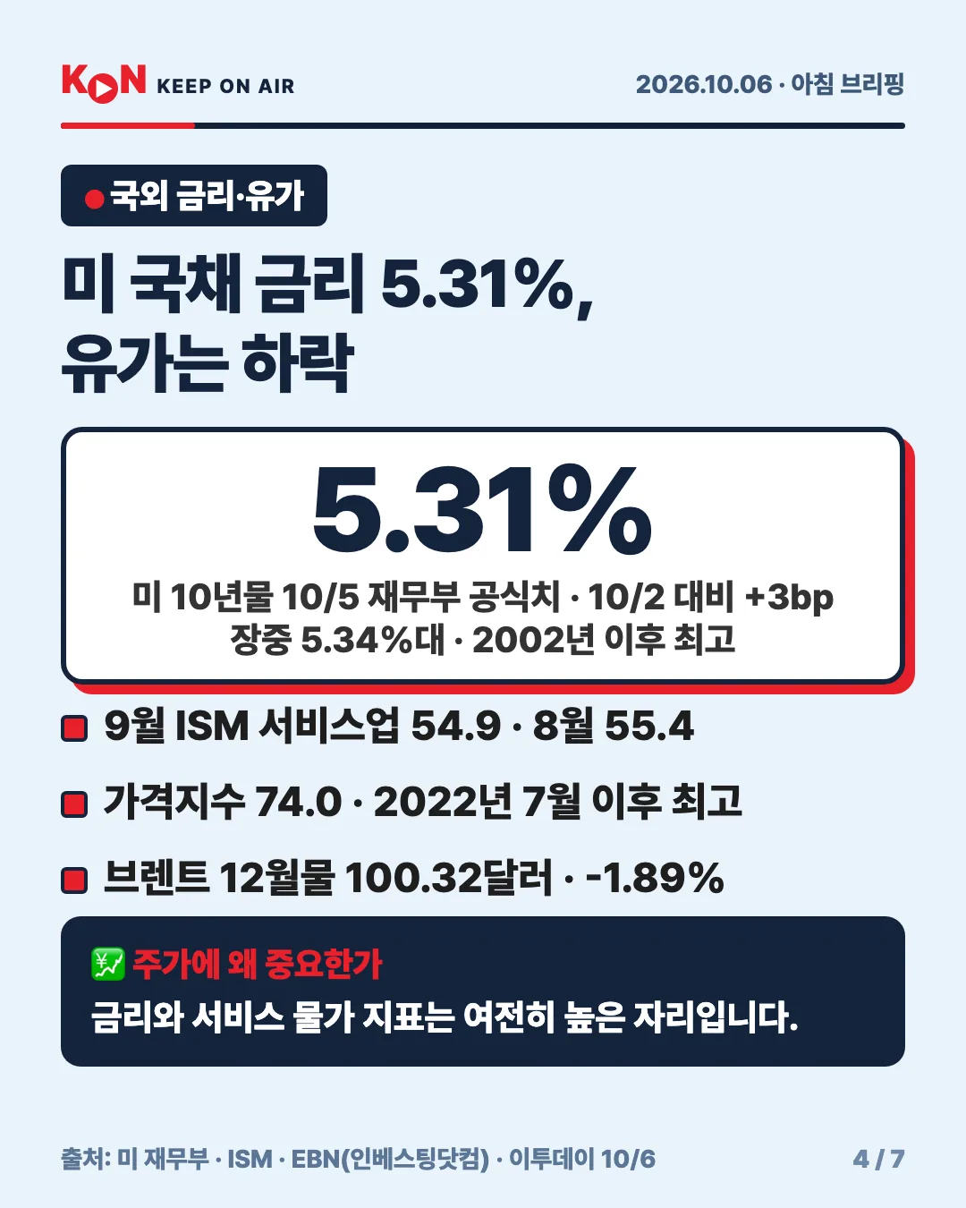 카드 4