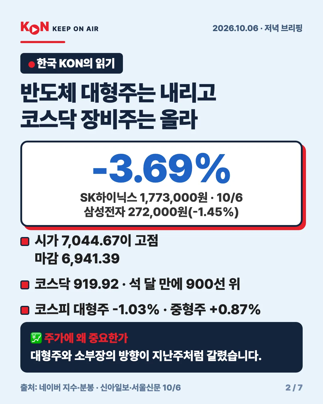 카드 2