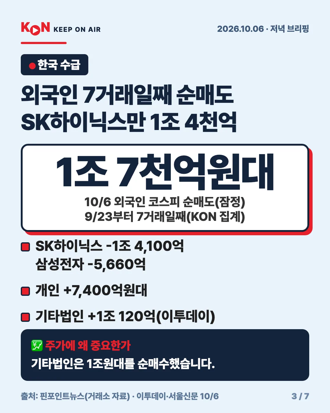 카드 3