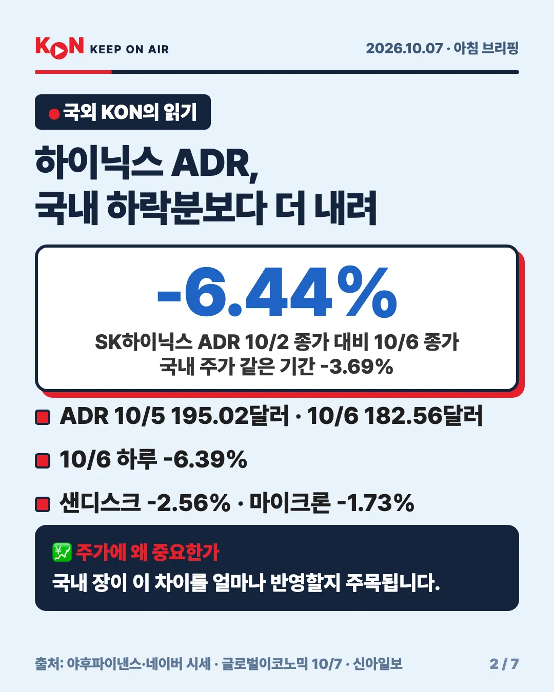 카드 2