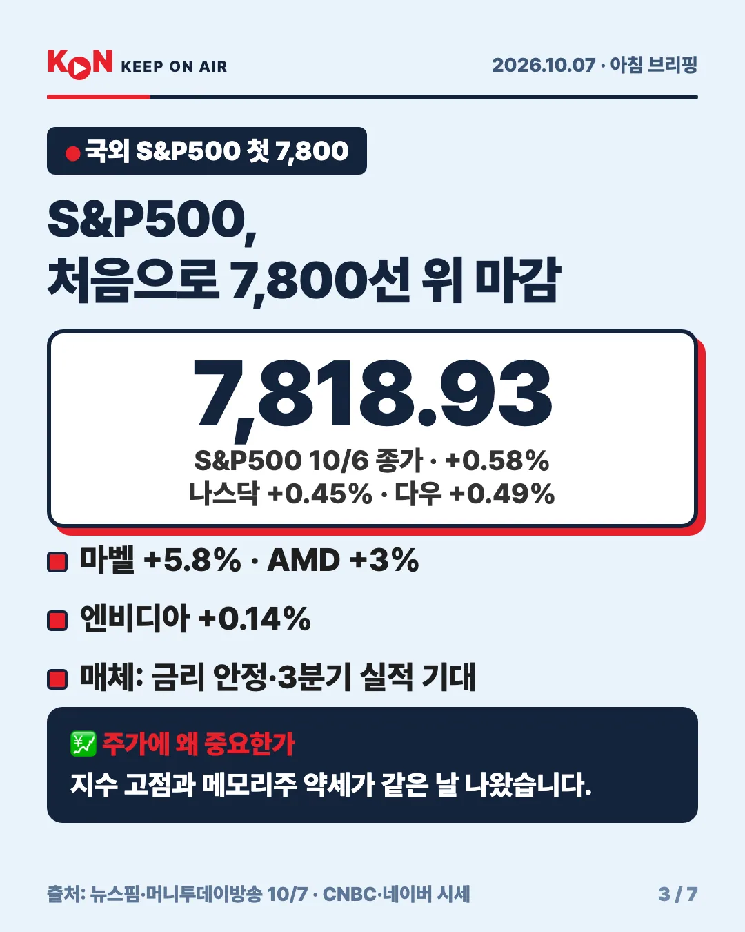카드 3