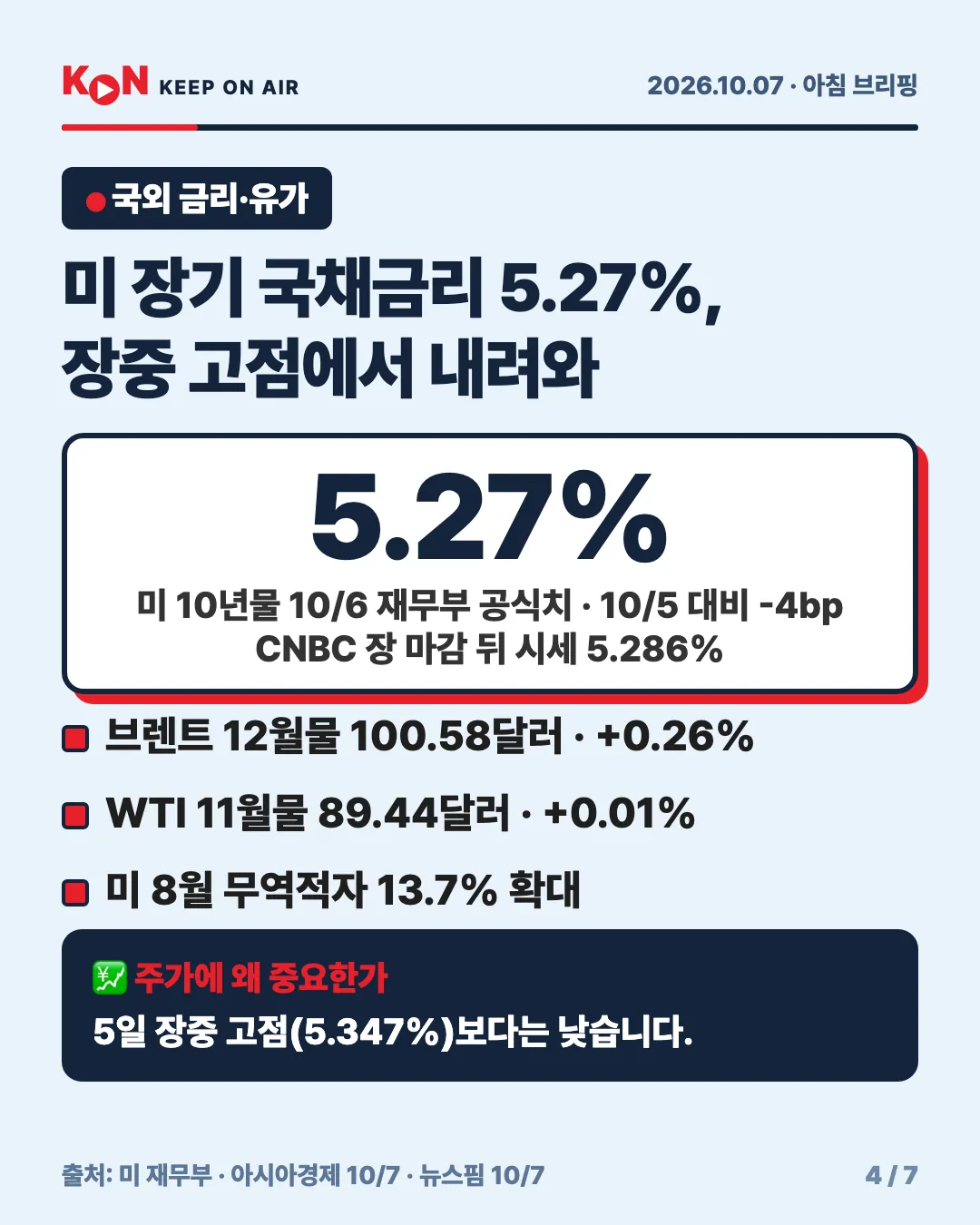 카드 4