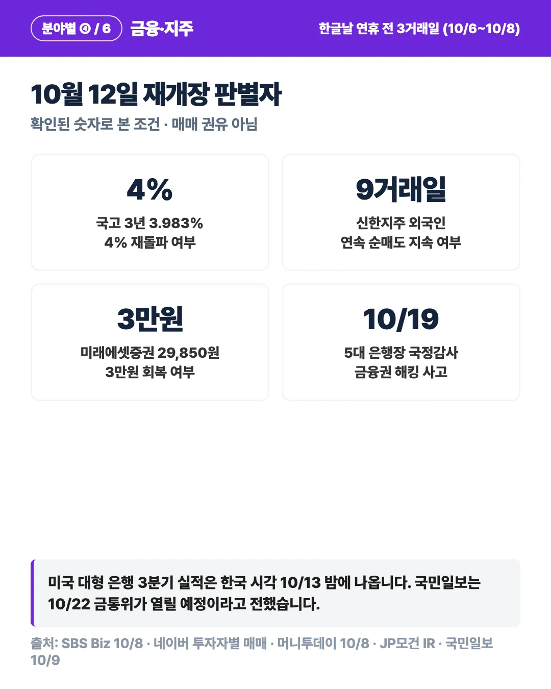 카드 6