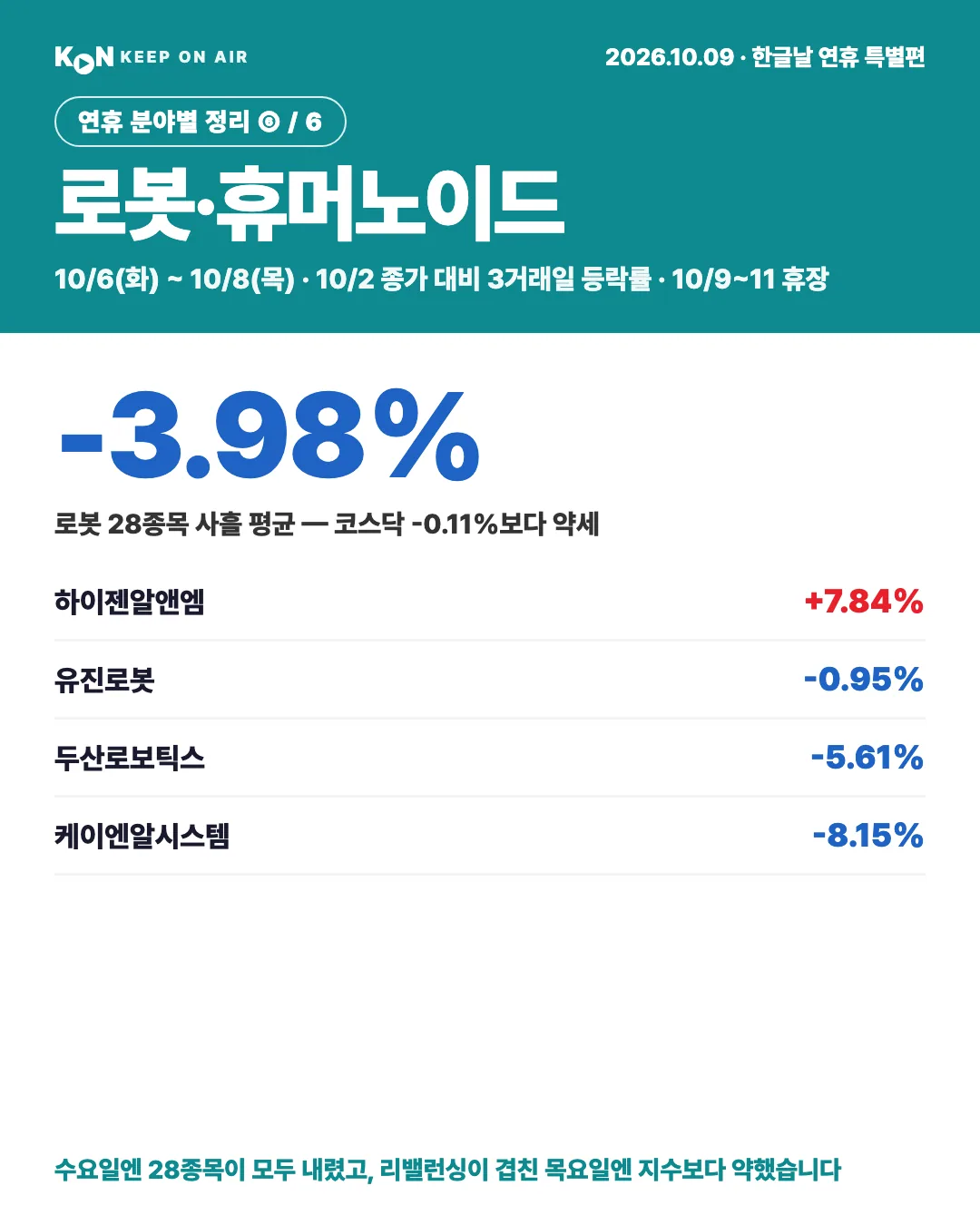 카드 1