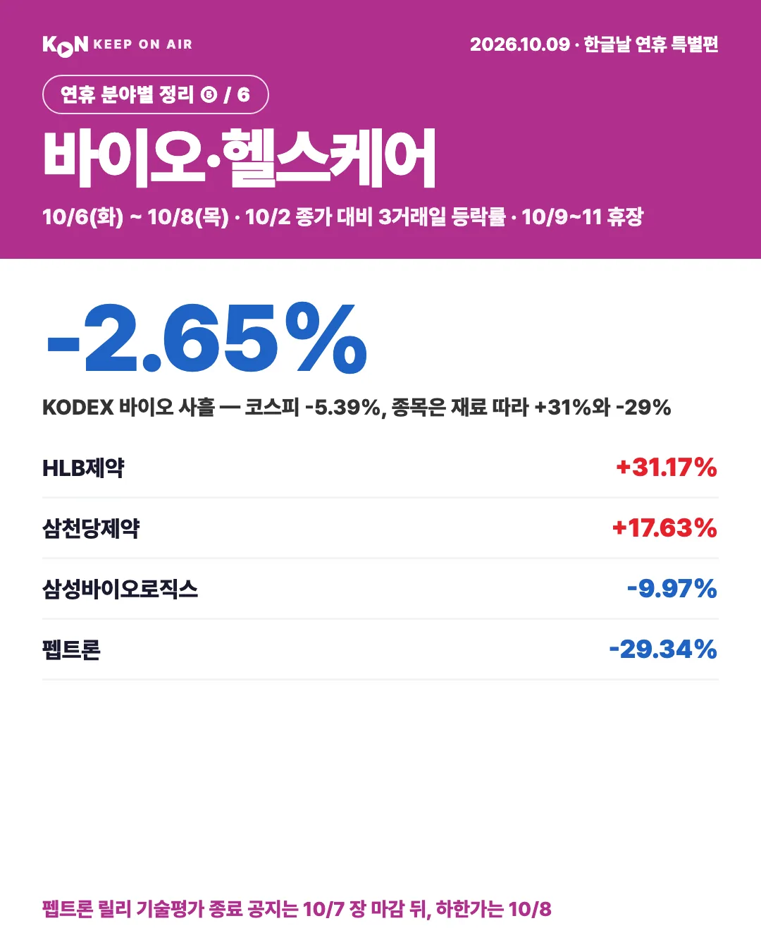 카드 1