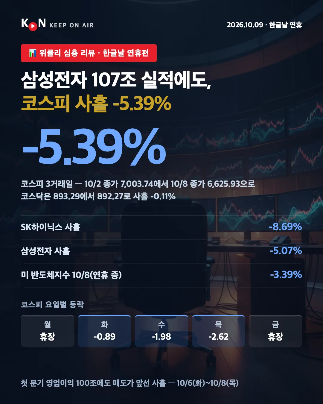 카드 1