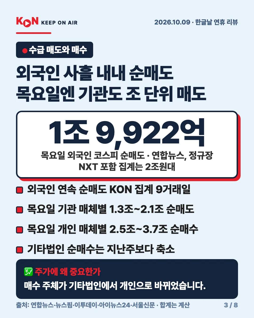 카드 3