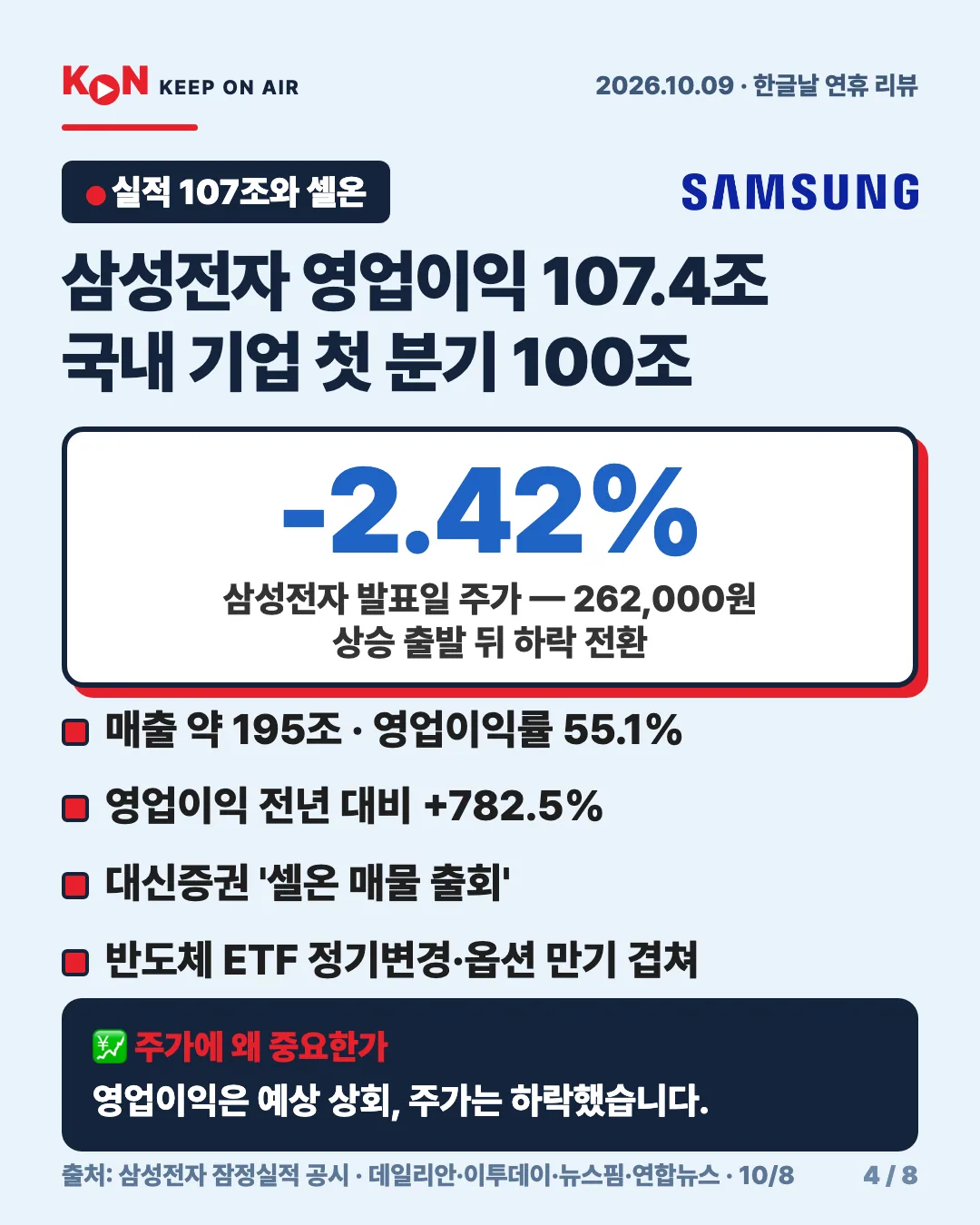 카드 4