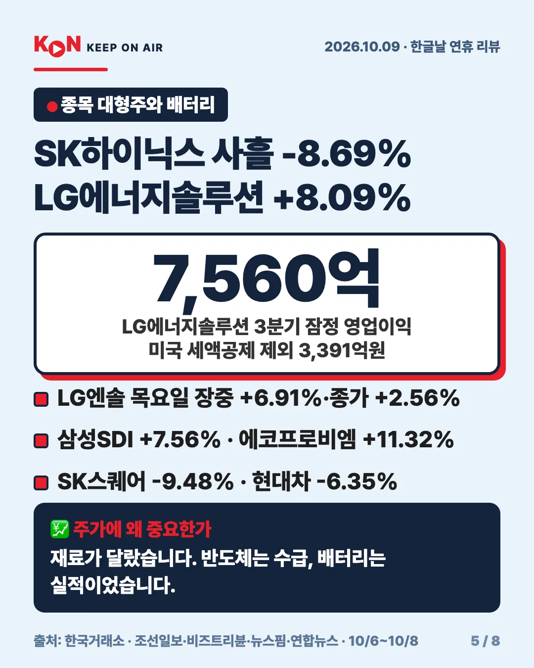 카드 5