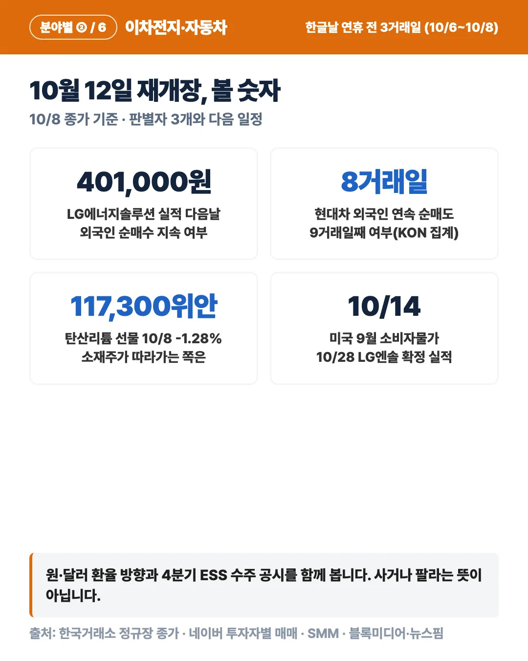 카드 6
